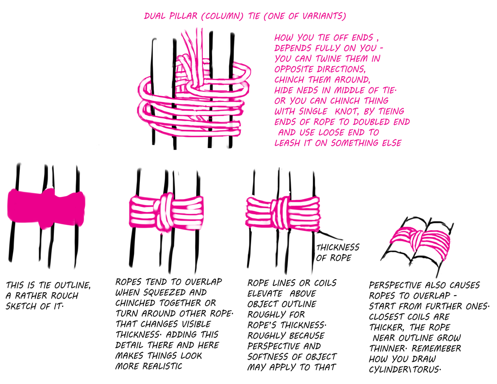 dominazione nodi shibari